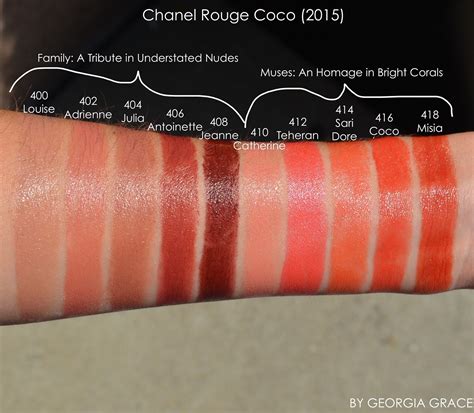 chanel lipstick color swatches|Chanel lipstick colour chart.